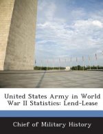 United States Army in World War II Statistics
