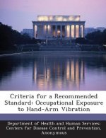 Criteria for a Recommended Standard