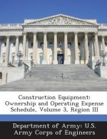 Construction Equipment