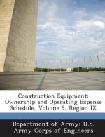 Construction Equipment