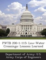 Pwtb 200-1-115