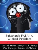 Pakistan's Fata