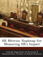 HR Metrics