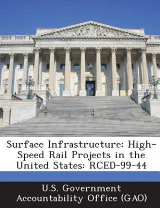 Surface Infrastructure