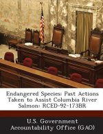 Endangered Species