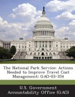 National Park Service