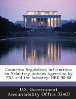 Cosmetics Regulation