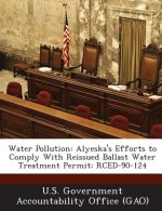 Water Pollution