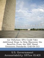 Air Pollution