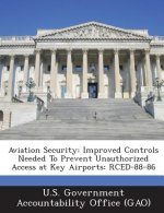 Aviation Security
