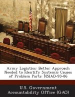 Army Logistics