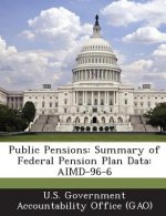 Public Pensions