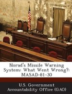 Norad's Missile Warning System