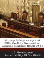 Military Safety
