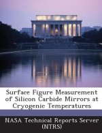 Surface Figure Measurement of Silicon Carbide Mirrors at Cryogenic Temperatures