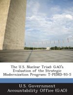 U.S. Nuclear Triad
