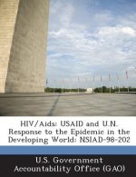 HIV/AIDS