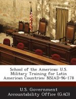 School of the Americas