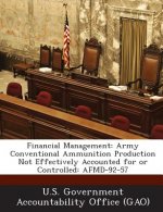 Financial Management