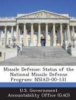 Missile Defense