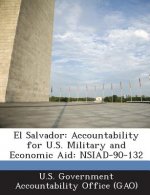 Salvador