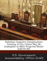 Radiation Exposure Compensation