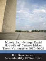Money Laundering