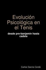 Evolucion Psicologica En El Tenis