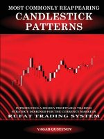 Most Commonly Reappearing Candlestick Patterns