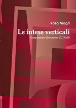 intese verticali. Il regolamento di esenzione UE 330/10