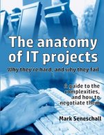 anatomy of IT projects: why they're hard, and why they fail