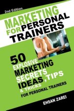 Personal Trainer Marketing