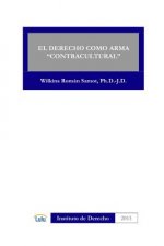 Derecho Como Arma 