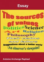 Sources of Values