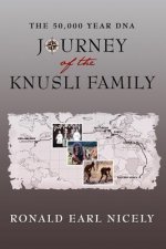50,000 Year DNA Journey of the Knusli Family