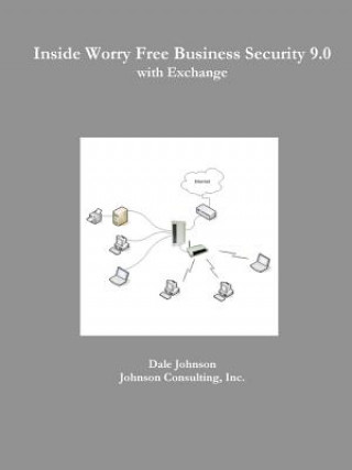 Inside Worry Free Business Security 9.0 with Exchange
