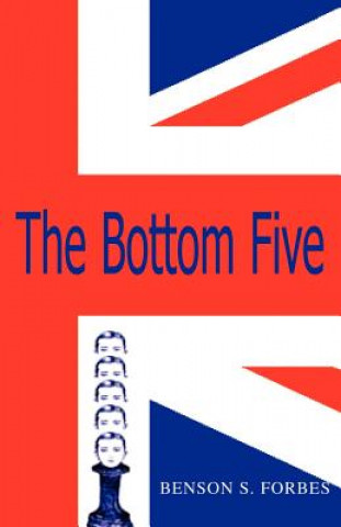 Bottom Five