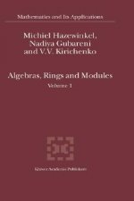 Algebras, Rings and Modules