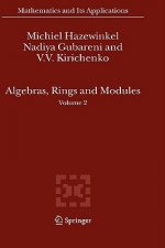 Algebras, Rings and Modules