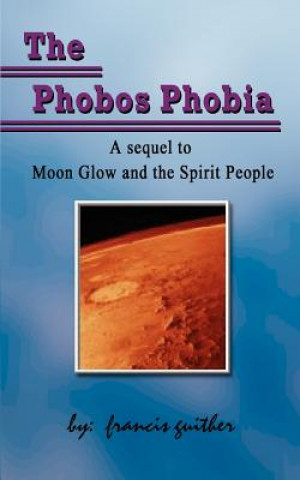 Phobos Phobia