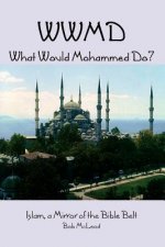 WWMD What Would Mohammed Do?