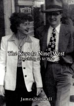 Keys to Nine-west