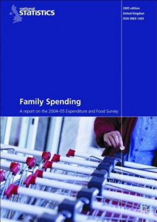 Family Spending (2004-2005)