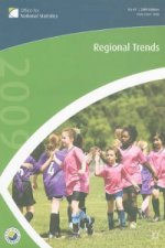 Regional Trends
