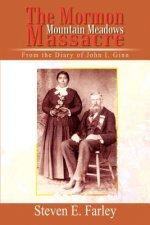 Mormon Mountain Meadows Massacre