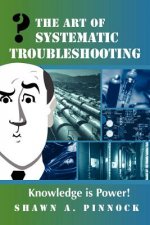 Art of Systematic Troubleshooting
