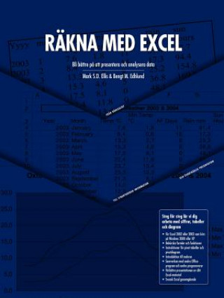 Rakna Med Excel