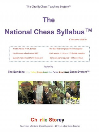 National Chess Syllabus Featuring the Bandana Martial Art Exam System