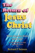 Return of Jesus Christ