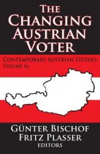 Changing Austrian Voter